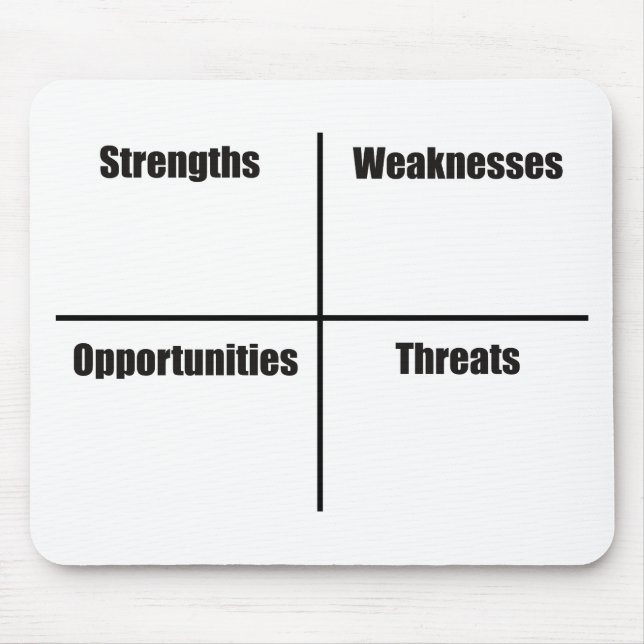 SWOT Analysis Mouse Mat (Front)
