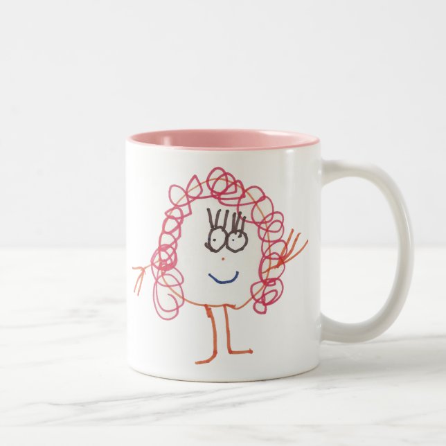 Sydney's Mug (Right)