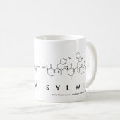 Sylwia peptide name mug (Front Right)
