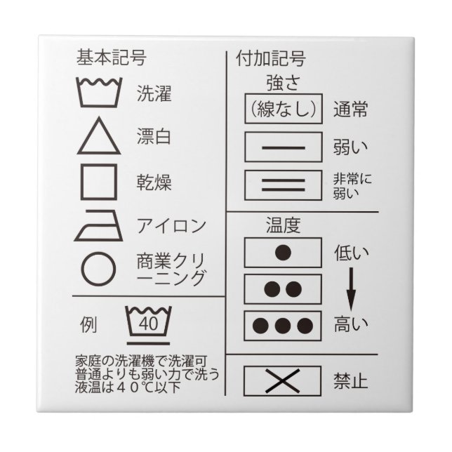 Symbol for Washing Indication Ceramic Tile (Front)