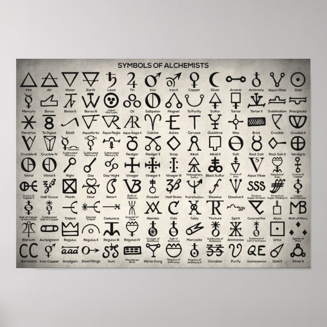 Symbols Of Alchemists Poster (Front)