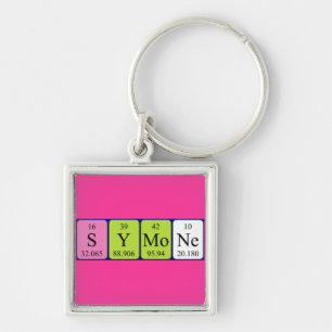Symone periodic table name keyring