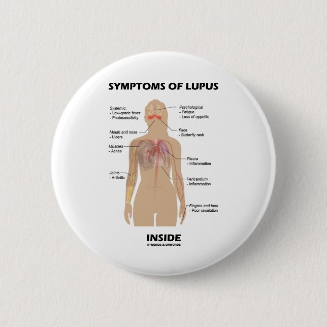 Symptoms Of Lupus Inside (Autoimmune Disorder) 6 Cm Round Badge (Front)