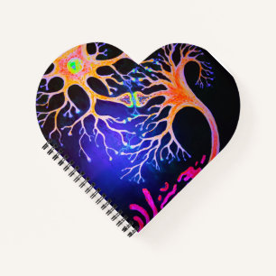 Synapses connecting neurons notebook