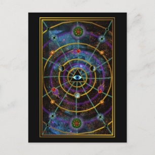 Synchronicity Postcard