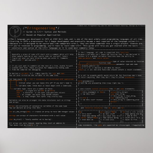 Syntax and Methods in the C langauge Poster (Front)