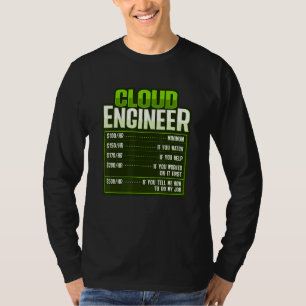 Sys admin and developer for a Cloud devops enginee T-Shirt