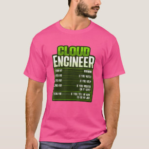 Sys admin and developer for a Cloud devops enginee T-Shirt