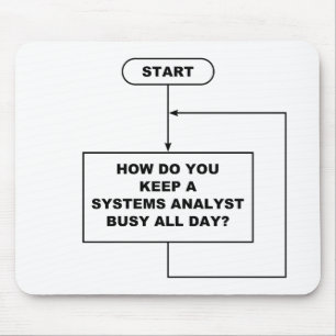 Systems Analyst Mousepad