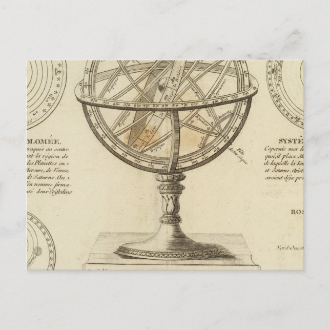 Systems Postcard (Front)