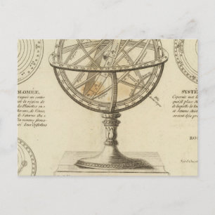 Systems Postcard