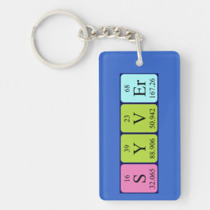 Syver periodic table name keyring