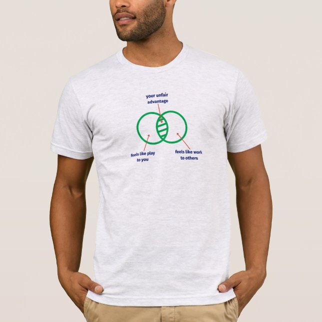 T-Shirt (Front)