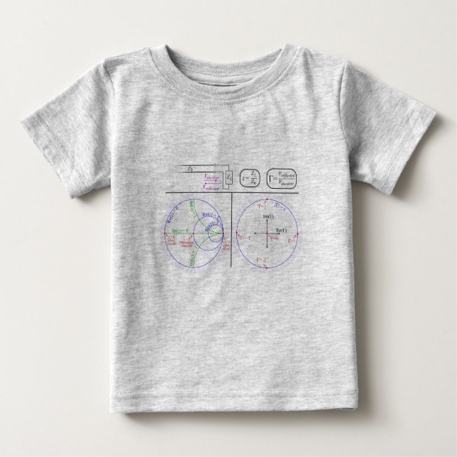 T-Shirt Smith Chart basic Explanation Diagram  (Front)