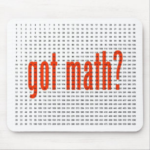 Tabla de Multiplicar 25 X 25 PLAIN FIRME Mouse Mat