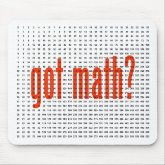 Tabla de Multiplicar 25 X 25 PLAIN FIRME Mouse Mat
