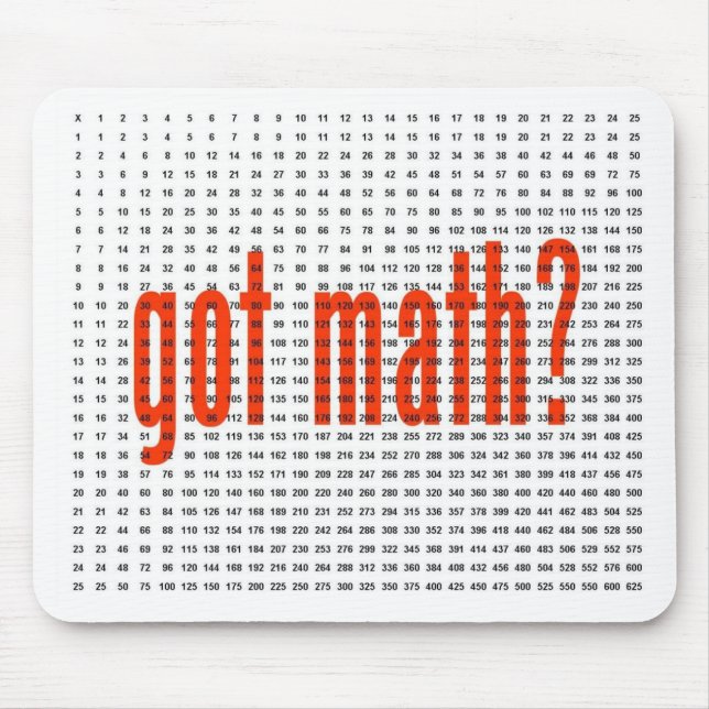 Tabla de Multiplicar 25 X 25 PLAIN FIRME Mouse Mat (Front)