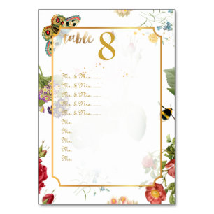 Table No./Vintage Botanical/Pin It Seating Board Number