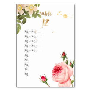 Table No./Vintage Roses/Pin It to Seating Board Number