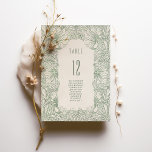 Table Number Sage Green William Morris Pimpernel<br><div class="desc">Elevate your wedding decor with the timeless elegance of our customisable table number cards, featuring the iconic Pimpernel pattern by William Morris. Renowned for his contributions to the Arts and Crafts Movement, Morris's designs are a harmonious blend of nature and artistry, making them a perfect fit for modern weddings seeking...</div>