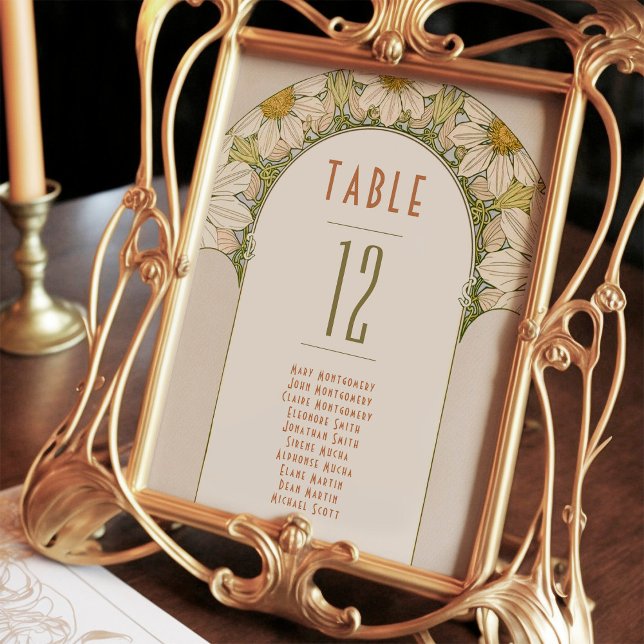 Table Numbers Daisies Vintage Art Nouveau Wedding (Creator Uploaded)
