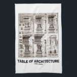 Table Of Architecture (Different Column Forms) Tea Towel<br><div class="desc">Architects and fans of architecture -- particularly of the classic columns -- will enjoy any of these educational gifts featuring the various Greek columns (Doric,  Ionic,  Corinthian) along with the caption "Table Of Architecture".</div>