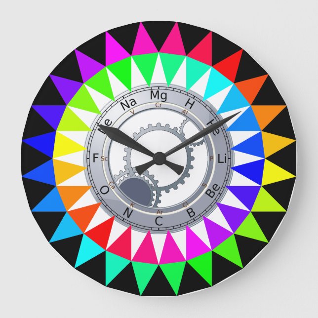 Table of Elements Spectroscopy Colour Clock (Front)