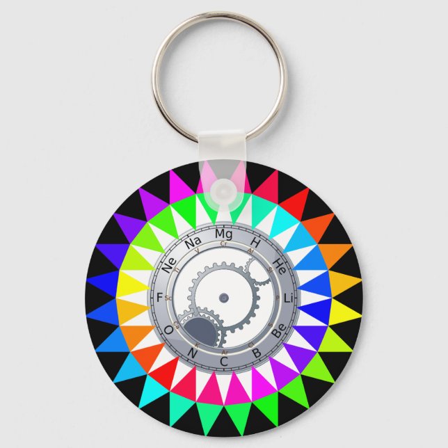Table of Elements Spectroscopy Keychain (Front)