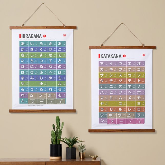 Table of Hiragana & katakana 01 -  Hanging Tapestry (Asymmetrical)