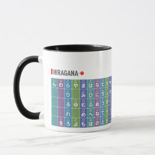 Table of Hiragana & katakana 01 -  Mug