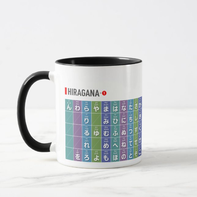 Table of Hiragana & katakana 01 -  Mug (Left)