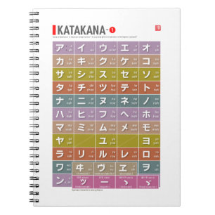 Table of Katakana 01 -  Notebook