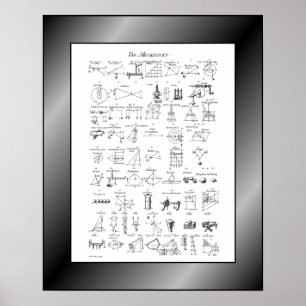 Table of Mechanicks~Cyclopaedia~Ephraim Chambers~ Poster