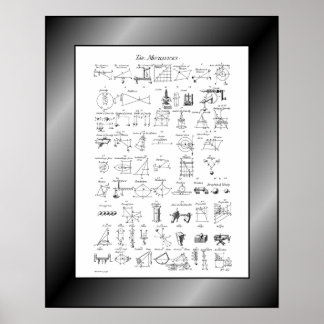 Table of Mechanicks~Cyclopaedia~Ephraim Chambers~ Poster