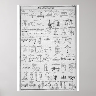 Table of Mechanicks ~ "Yeah, Right ~ Now I Get It" Poster