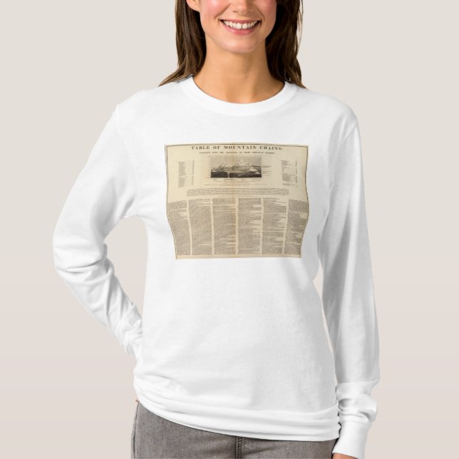 Table of mountain chains T-Shirt (Front)