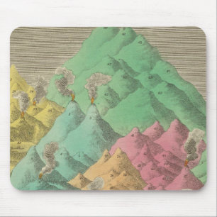 Table of the Comparative Heights Mouse Mat
