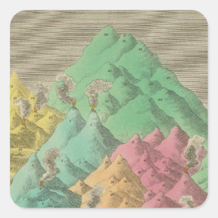 Table of the Comparative Heights Square Sticker