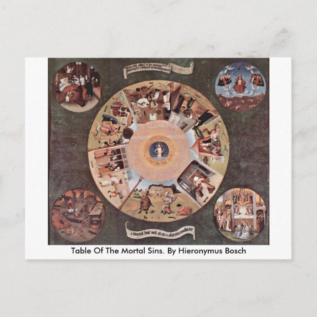 Table Of The Mortal Sins. By Hieronymus Bosch Postcard (Front)