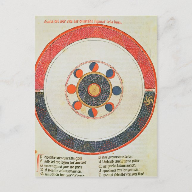 Table of the Movements of the Moon in Relation Postcard (Front)