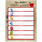 Table Point Scoreboard- Numbers