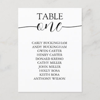 TABLE SETTINGS WITH NUMBERS POSTCARD