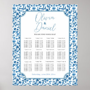 Table Wedding Seating 12 Chintz Blue White Floral Poster