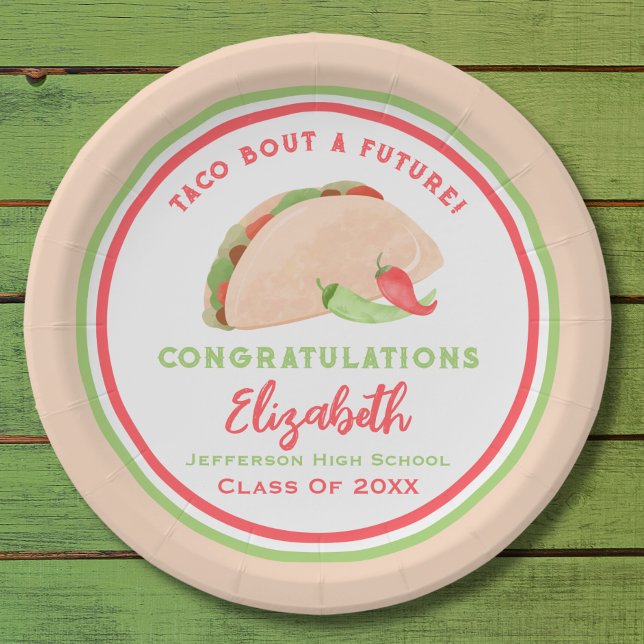 Taco Bout A Future Fiesta Graduation Paper Plate (Creator Uploaded)