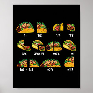 Taco Fraction Math Teachers Back To School Educati Poster