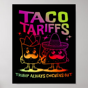Taco Tarriffs Trump Always Chickens Out  Poster