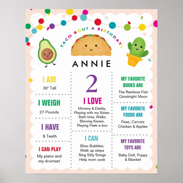 Taco Theme Birthday Girl Milestone Poster (Front)