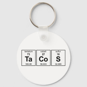 TaCoS Periodic Table Key Ring