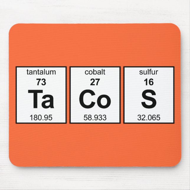TaCoS Periodic Table Mouse Mat (Front)
