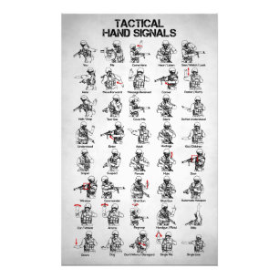 Tactical Hand Signals Photo Print